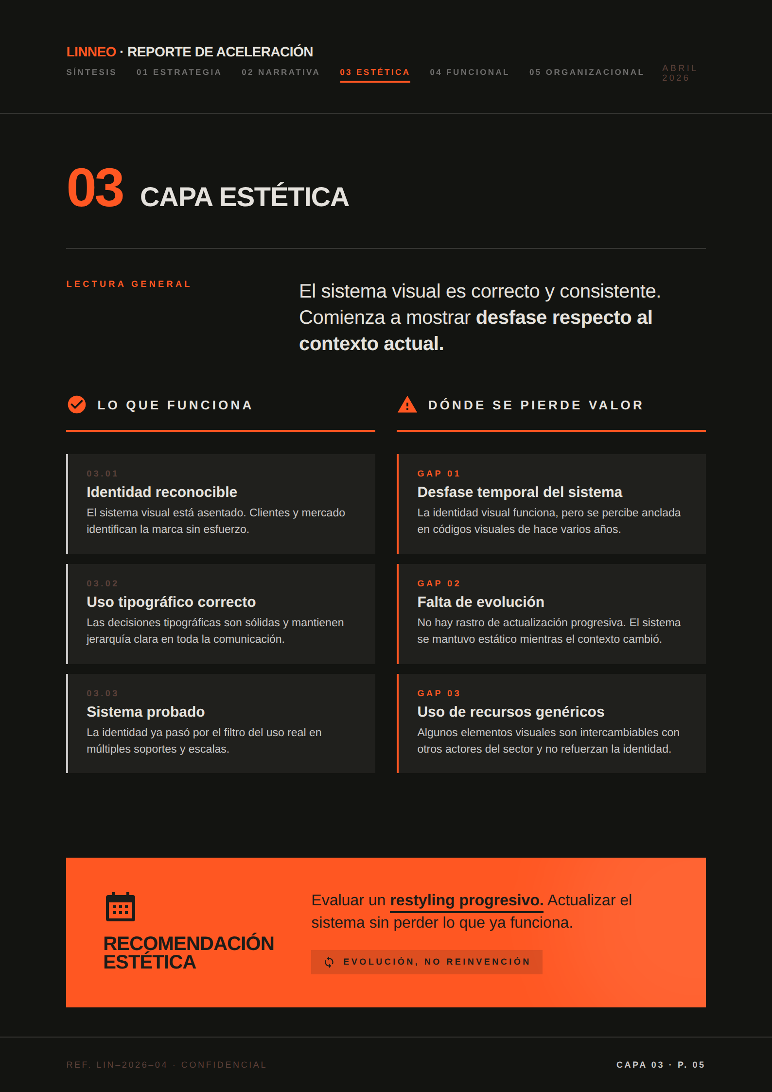Capa Estética