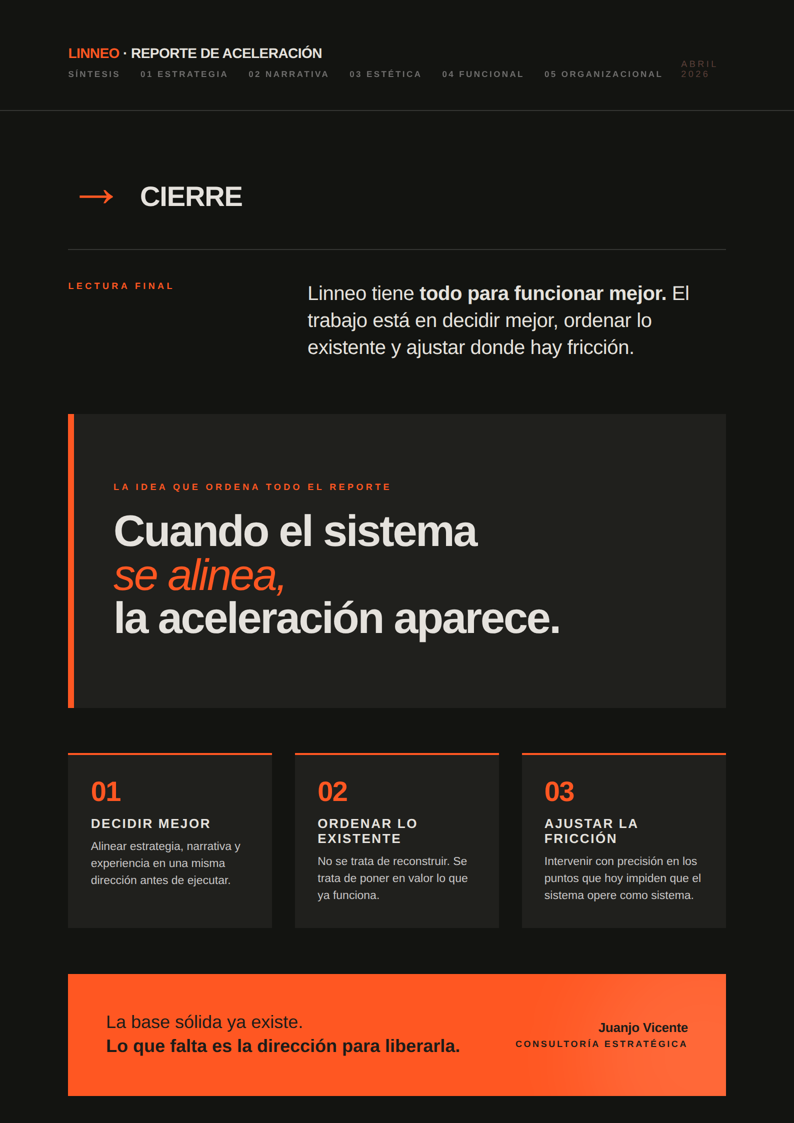 Cierre